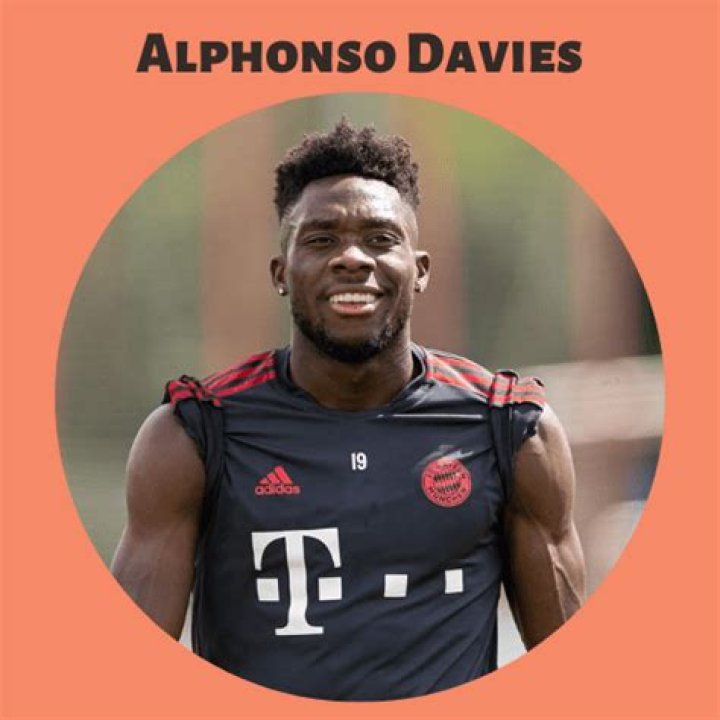 Alphonso Davies Age, Wikipedia, Biography, Children, Salary, Net Worth, Parents.
