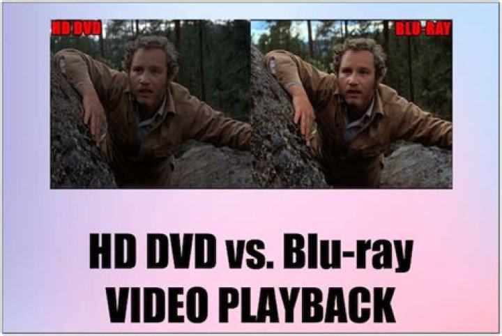 Difference between blu ray and 4k