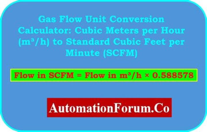 How do you convert nm3 hr to cfm