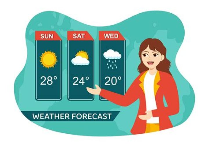 How Old Is Weather Forecaster Jym Ganahl? Everything On His Wife And Salary