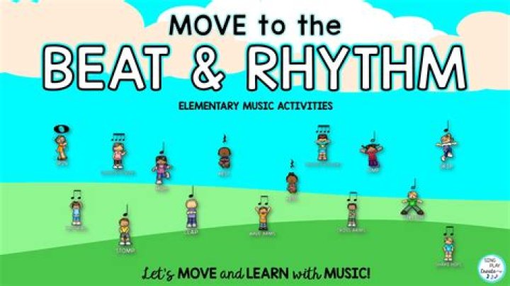 Is beat and rhythm the same thing