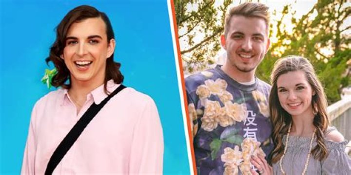 Is Chris Tyson still married to Katie Tyson? Marriage explored amid transphobic backlash