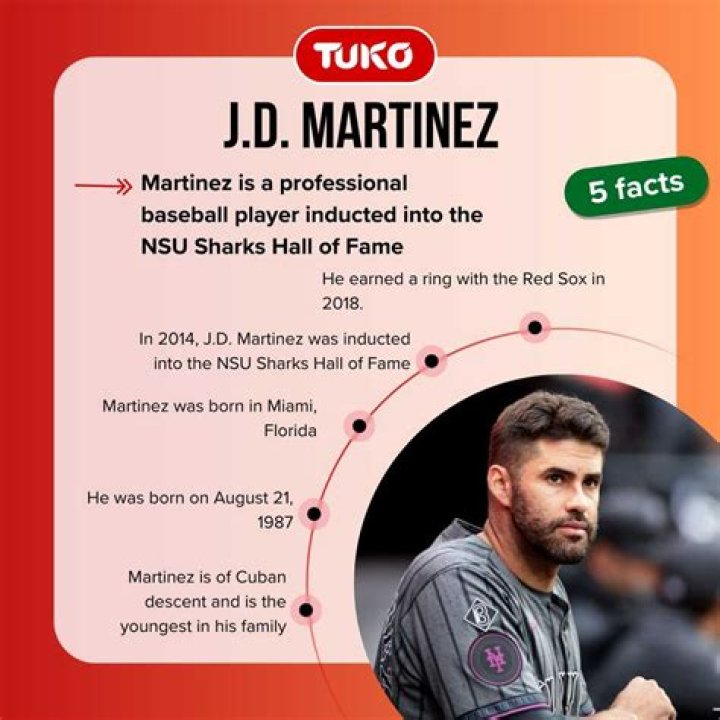 Julio Daniel “J. D.” Martinez Age, Wiki, Biography, Parents, Family, Body Measurement, Net worth, Salary