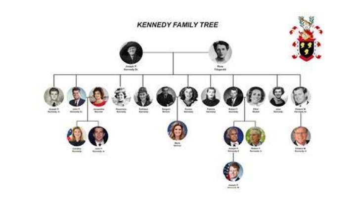 Kenney Family Murder: Where Is James Steiner Now? Released Or Still In Prison