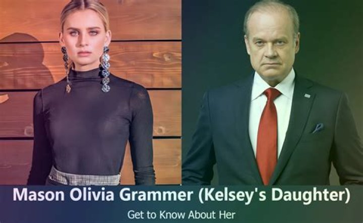 Mason Olivia Grammer Bio: Early Life, Family & Net Worth