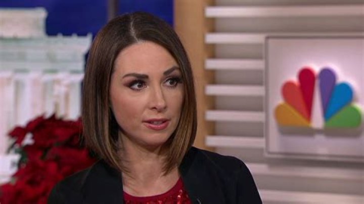 MSNBC Heidi Przybyla – Bio, Husband, Height, Age, Career Achievements