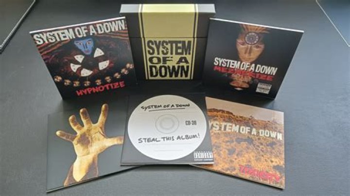 System Of A Down’s
Psycho Lyrics