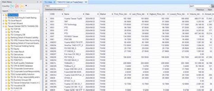 Who handles odd lot transactions