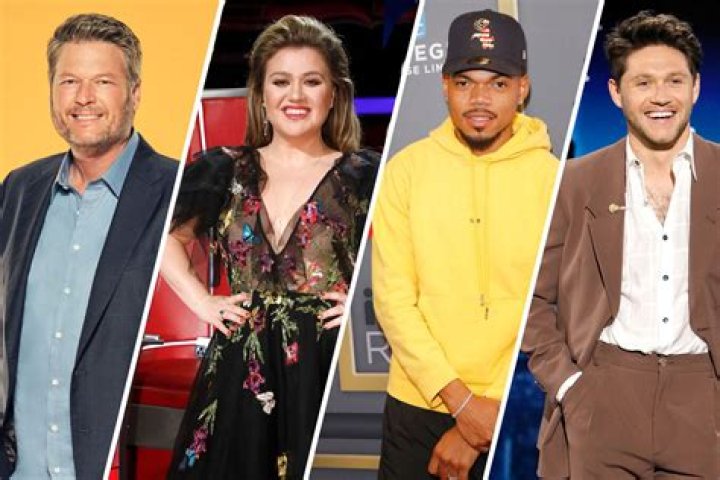 Who is Gean Garcia The Voice Season 20? Facts To Know